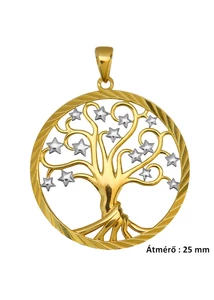 eletfa-medal-arany-heim-ekszer-webaruhaz